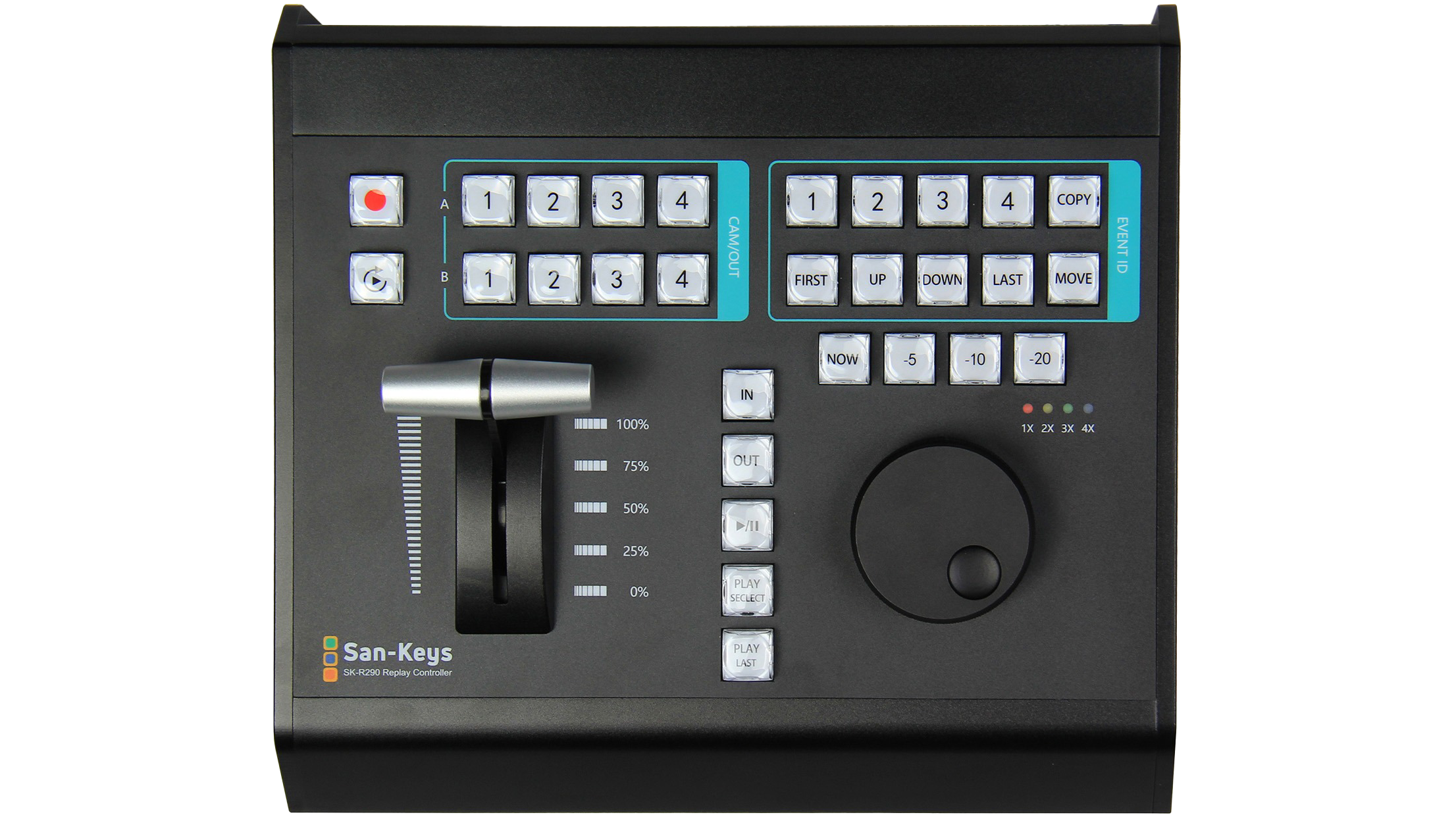 imgi_4_SK-R290_vMix_Replay_Controller