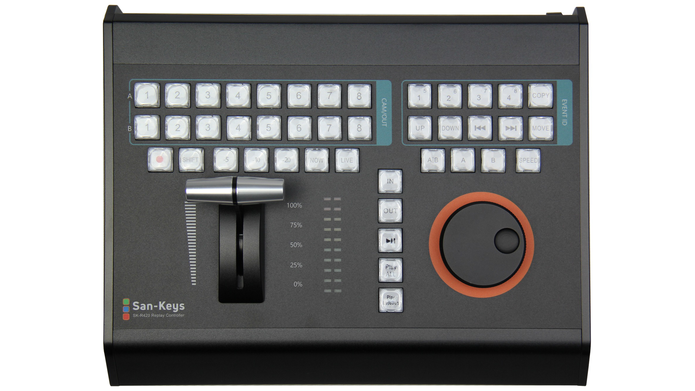 imgi_4_SK-R420_vMix-Slow-Motion-Replay-Controller 2